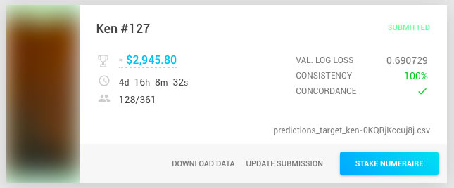 validatedPredictions